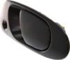 Picture of Exterior Door Handle