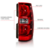 Picture of Tail Light