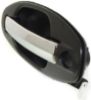 Picture of Exterior Door Handle