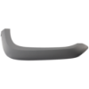 Picture of Fender Flares