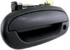 Picture of Exterior Door Handle
