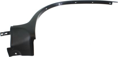 Picture of Fender Flares