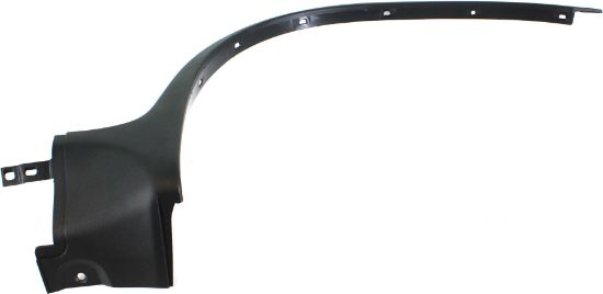 Picture of Fender Flares