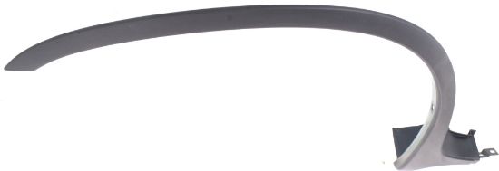 Picture of Fender Flares