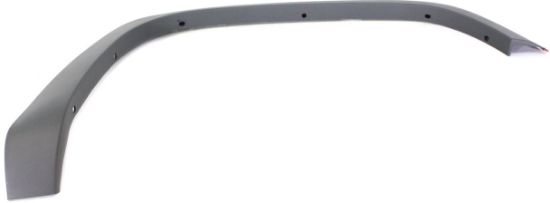 Picture of Fender Flares