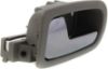 Picture of Interior Door Handle