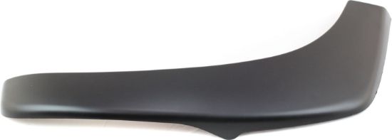 Picture of Fender Flares