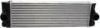 Picture of Intercooler