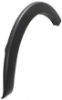 Picture of Fender Flares
