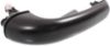 Picture of Tailgate Handle