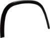 Picture of Fender Flares