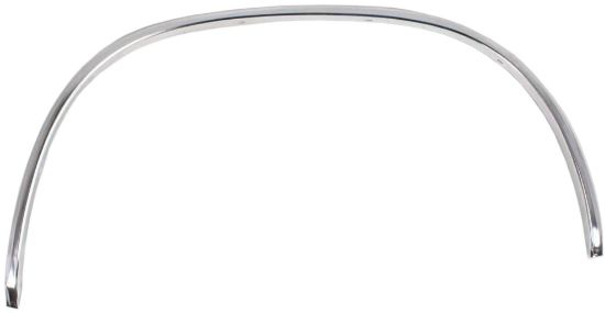 Picture of Fender Flares