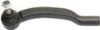 Picture of Tie Rod End