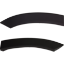 Picture of Fender Trim