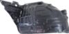 Picture of Fender Liner