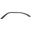 Picture of Fender Flares