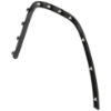 Picture of Fender Flares