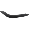 Picture of Fender Flares