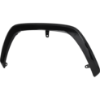 Picture of Fender Flares