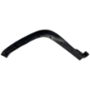 Picture of Fender Flares