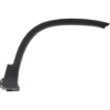 Picture of Fender Flares
