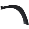 Picture of Fender Flares