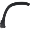 Picture of Fender Flares