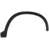 Picture of Fender Flares