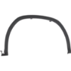 Picture of Fender Flares